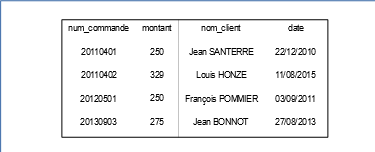 SELECT_TableCommandes.png

